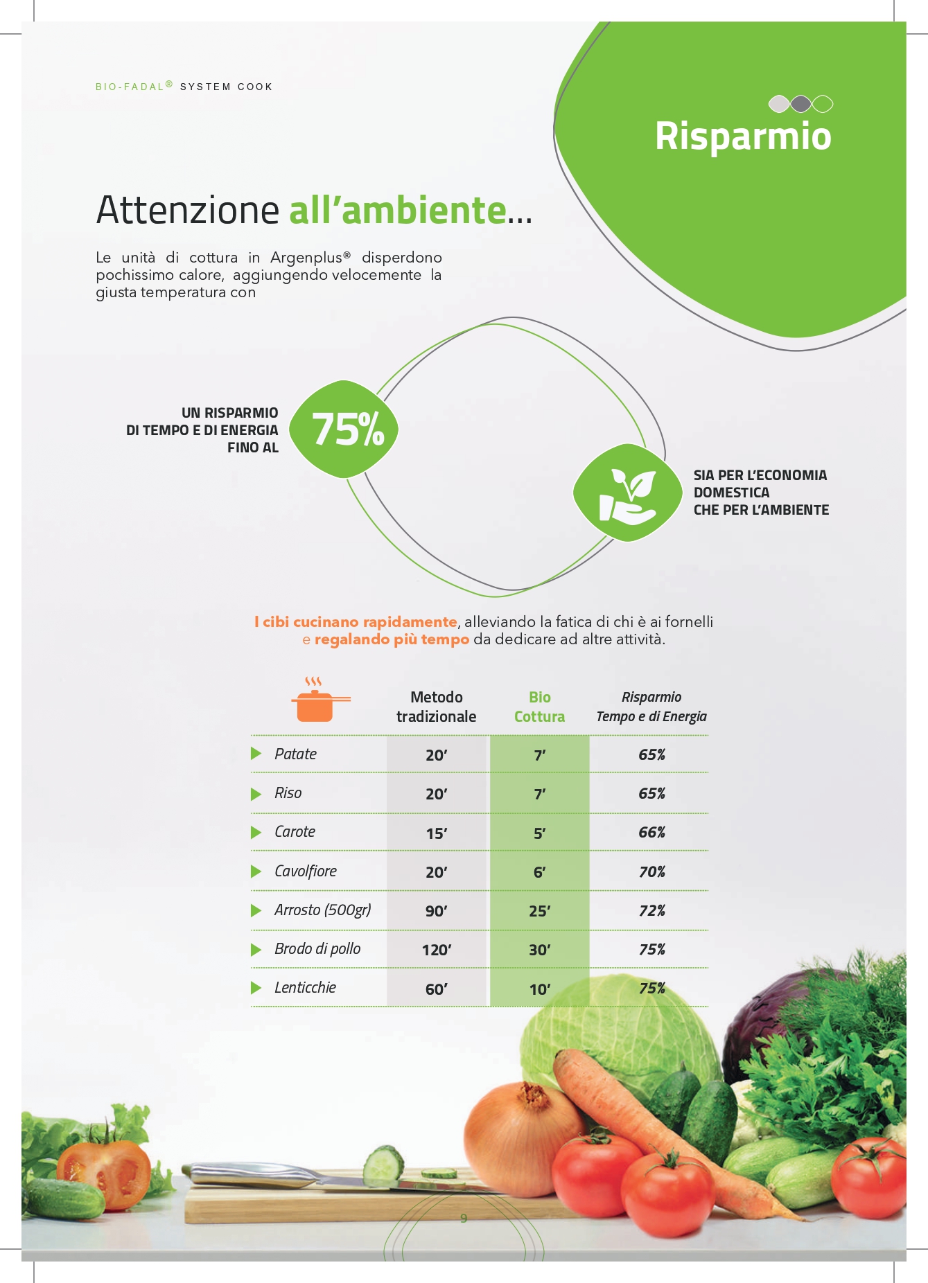 catalogo_BioFadal_2019_web_page-0009