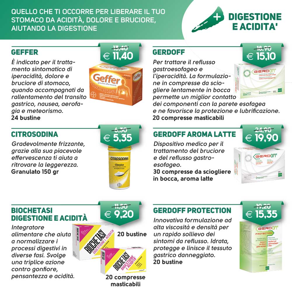 digestione-e-acidità